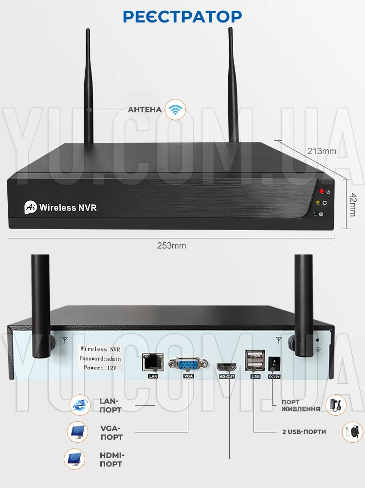 Комплект видеонаблюдения на 4 камеры NVR  KIT 601 WiFi 4CH с регистратором